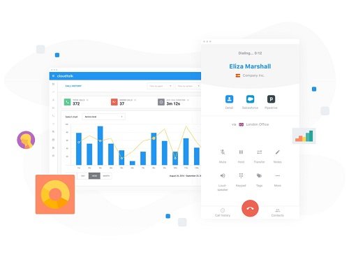 cloudtalk centralitas virtuales gratis con call center