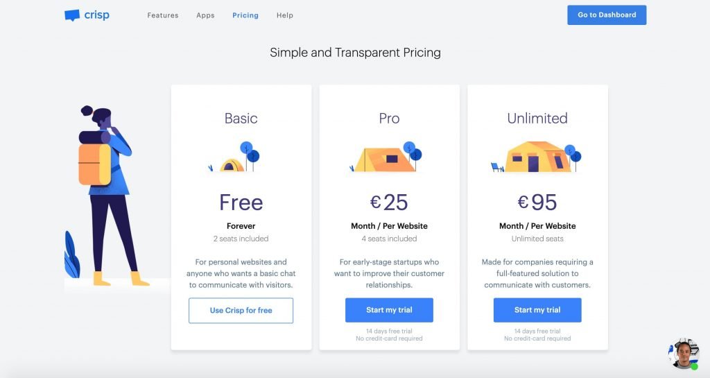 crisp precios whatsapp api